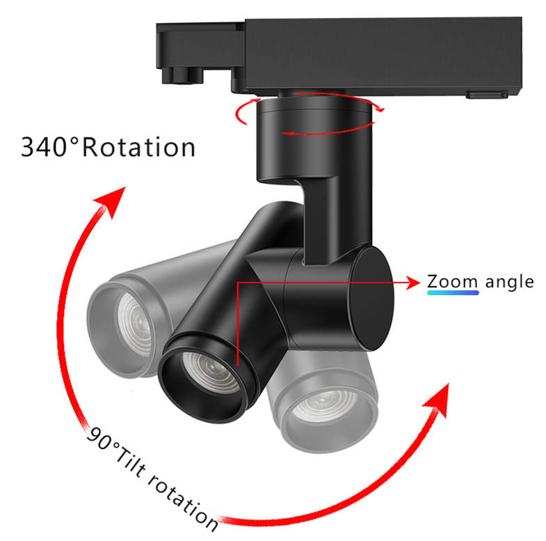Experience the Future of Lighting with Motorized Lighting