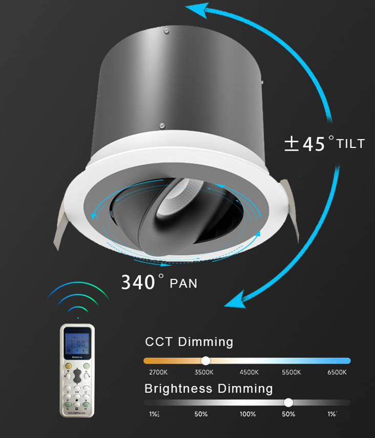 RF433 Radio Control in Motorized Lighting: Features and Advantages